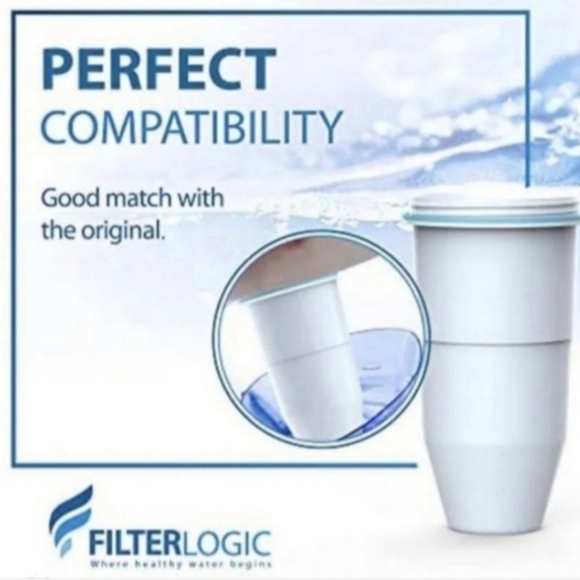 ZeroWater Pitcher Replacement Filter 2 Pack - Picture 5 of 5
